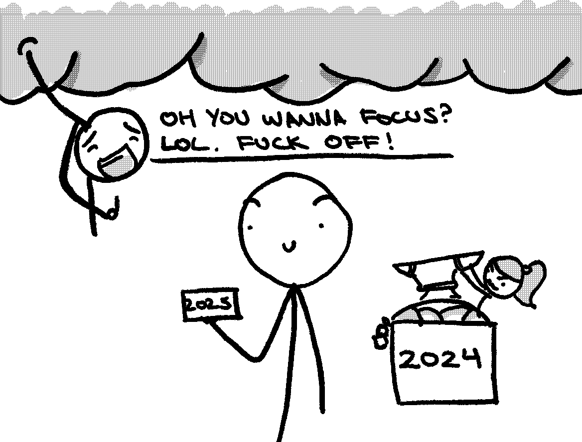 Lol, 2025